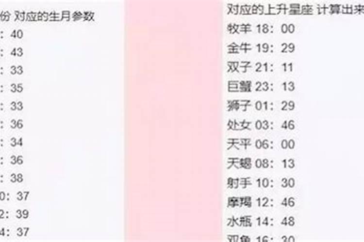 广西有哪些传统节日,它们各有什么民情民俗生动