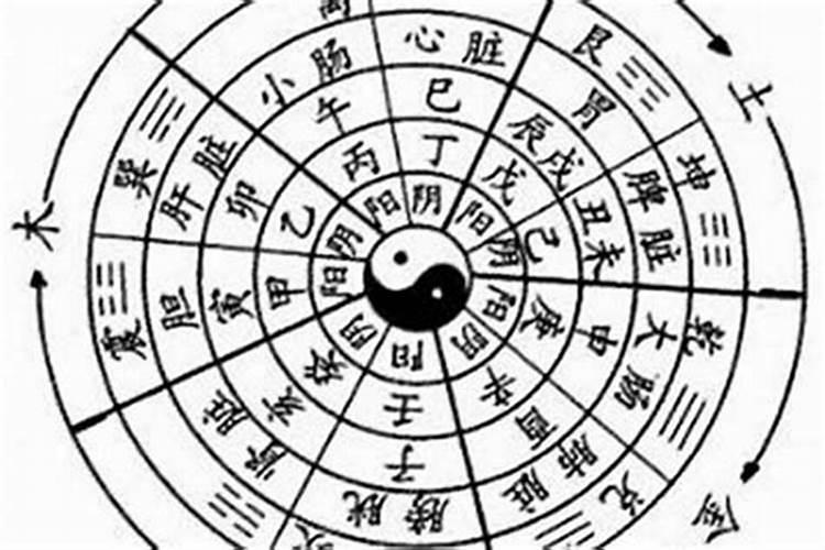 八字干支自合有什么意义,八字很合,是什么意思？？