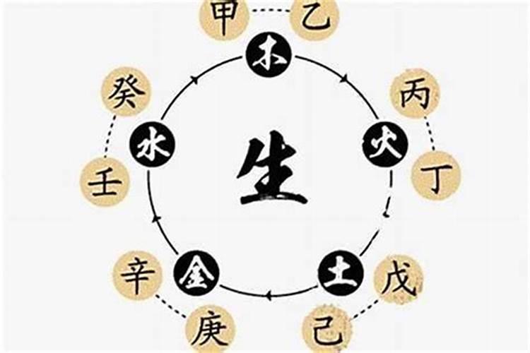 梦见爱人一个人趟水过河什么意思