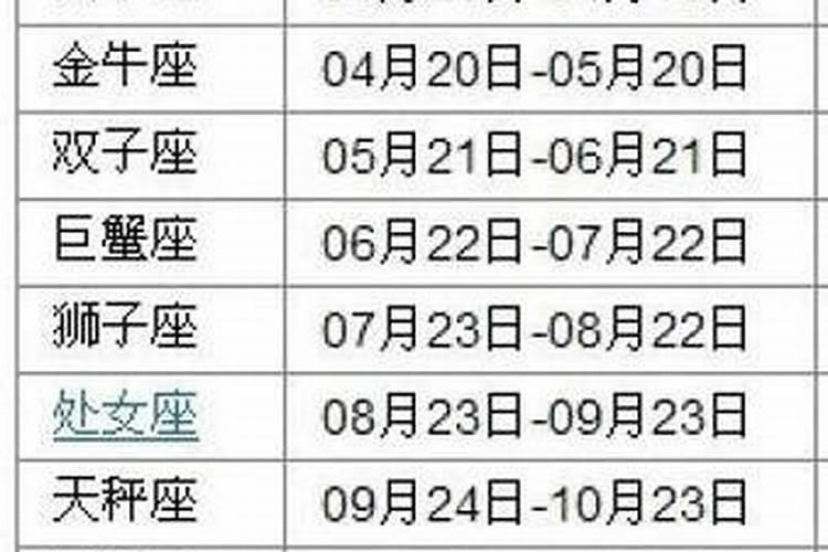 90属马一生大劫年,90年属马的命运如何？