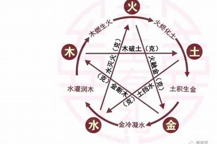 巳亥相冲真的不利婚姻吗