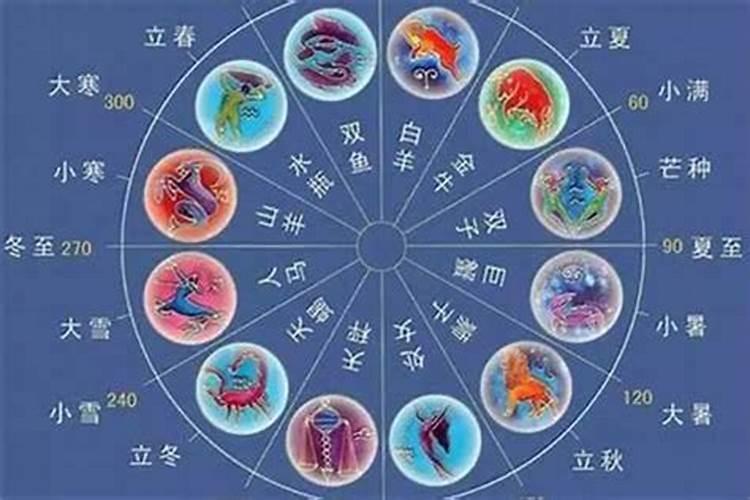 有什么办法算命不算命的 不懂算命的可以算命吗