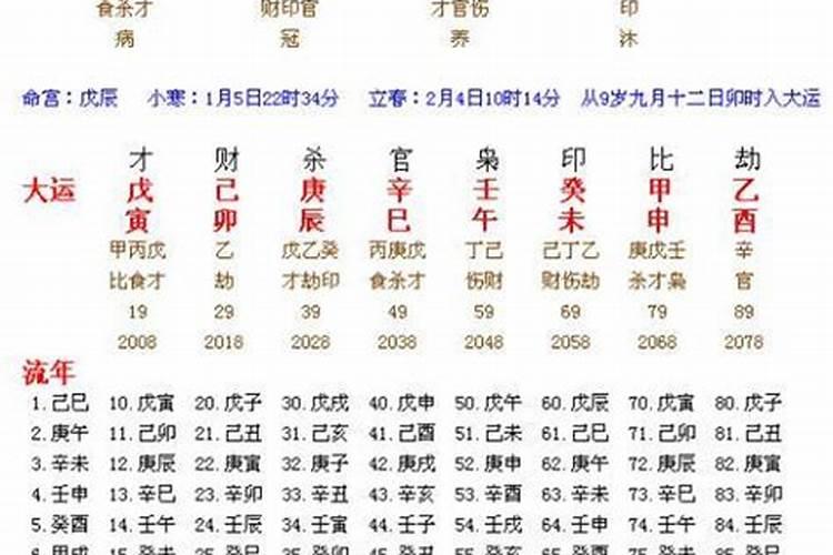 十一月属蛇的命运如何