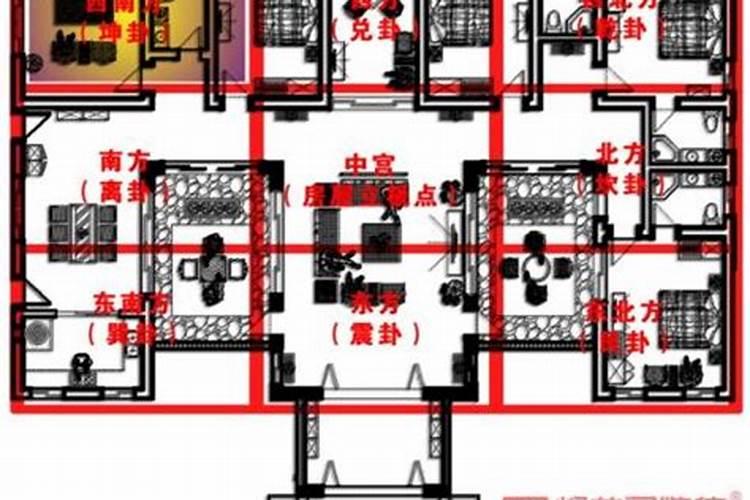 文昌位对照表