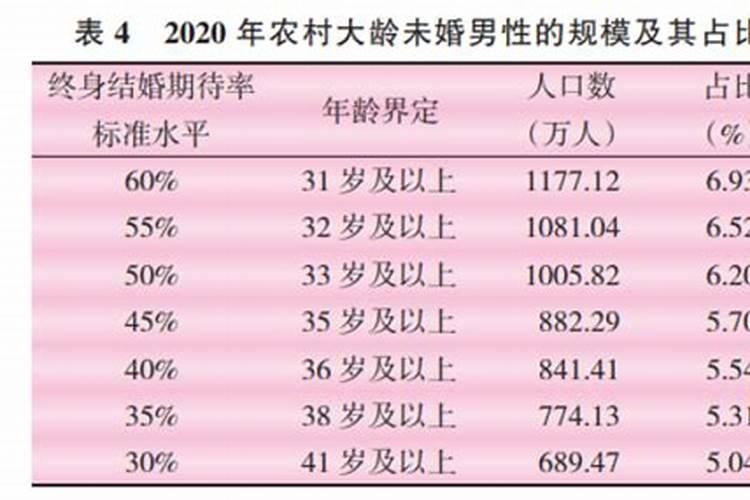 童子的孩子命运怎么样