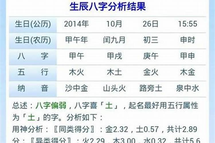 农历1988年九月初十早五点的一生命运