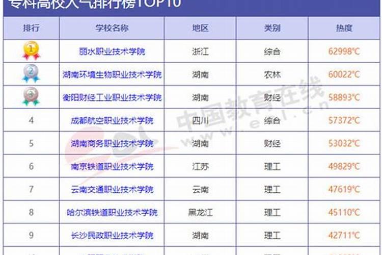 正版麦玲玲2022年运程,麦玲玲准不准？