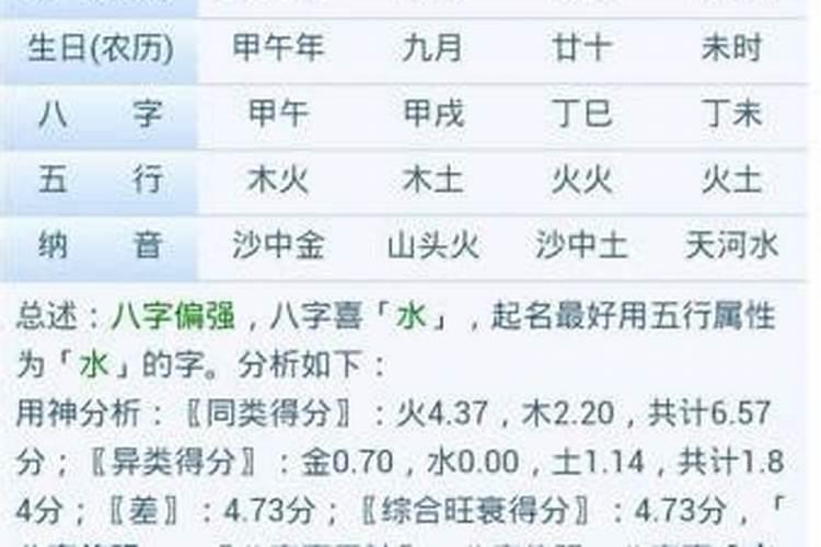1995年农历九月初九早上11点半出生人的运势