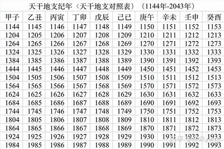 清明宜做什么事,忌做什么事呢
