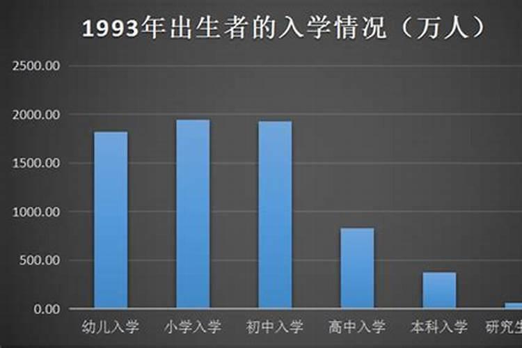 小孩抽动症能治好吗
