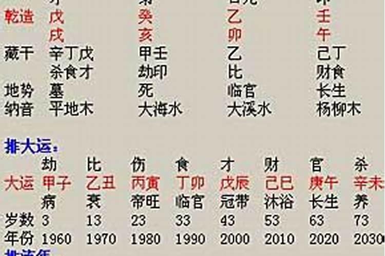 梦见自家狗狗会说话的预兆