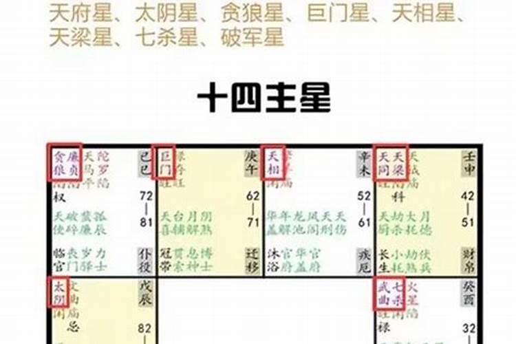 腊月出生属猴的人命运如何？腊月的猴为什么不好？