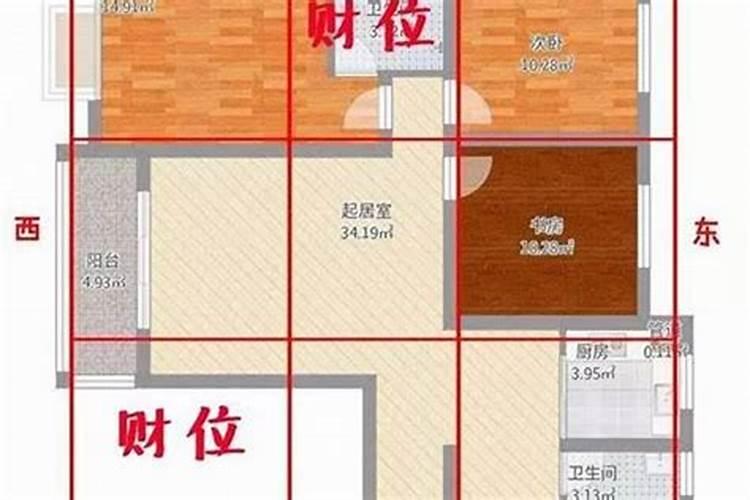 必出贵人的四大住宅气运