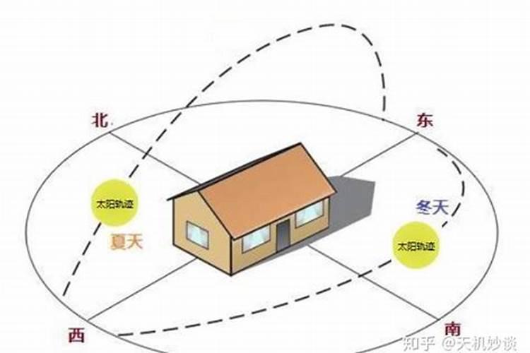 什么宅子容易出贵人,容易出贵人的宅子是什么样的