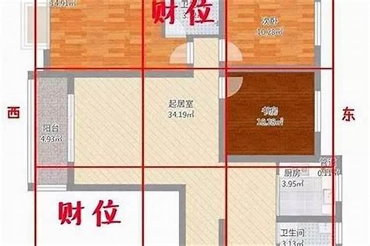 什么样的房子风水好,会出贵人