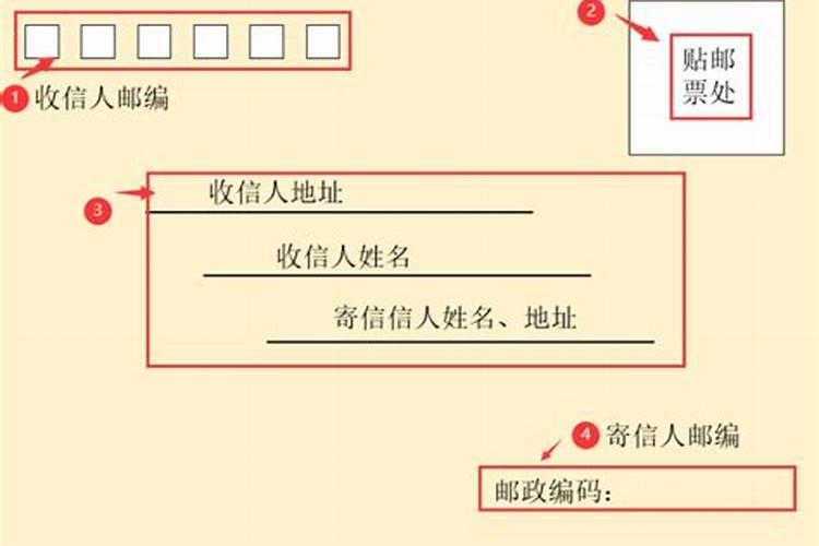 梦见死去的爷爷办丧事