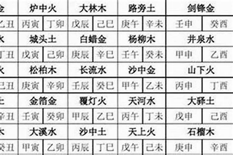 不同年份出生的属蛇男女2024年运程