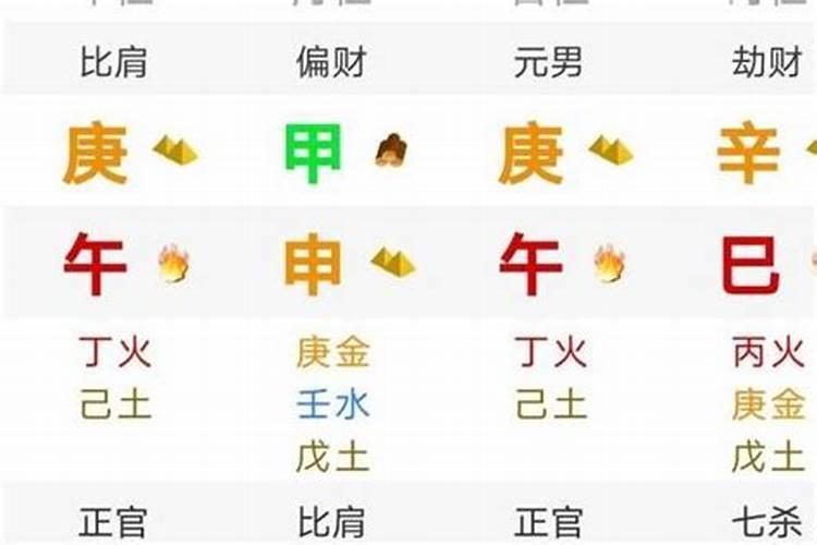 禄堂运是什么意思
