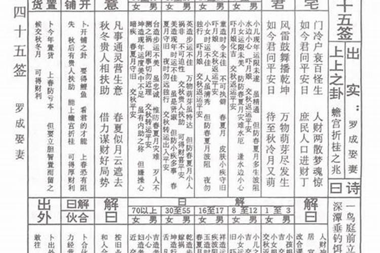 生辰八字算命准吗能信吗