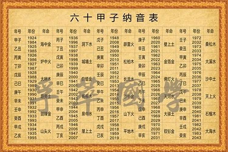 八字算命:2025是什么年