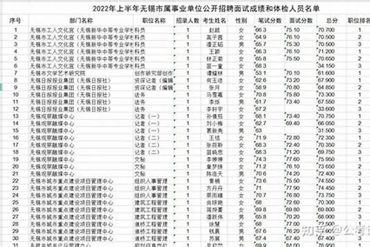 孕妇梦见猫和狗