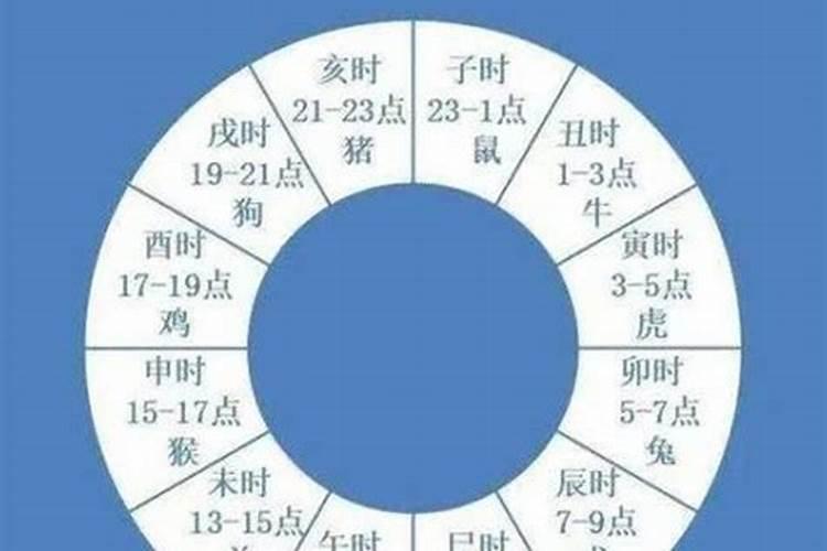 八字不知道具体时辰,如何推算