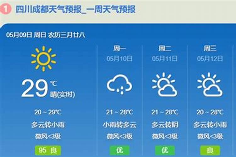 结婚年数的含义？能说清楚点吗？