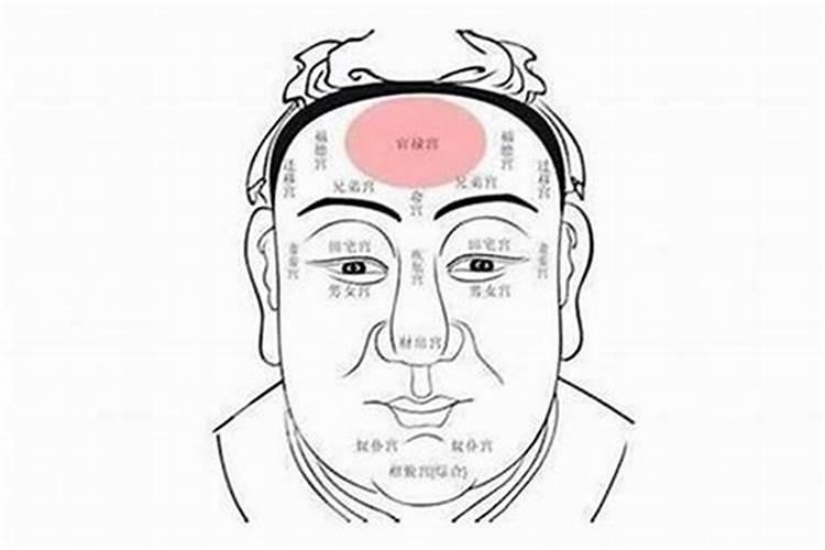 怎么看自己五行缺什么