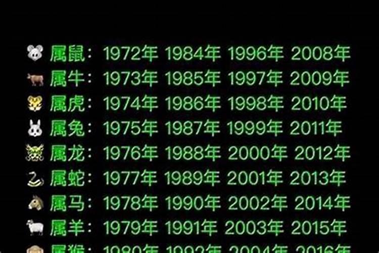 梦见生了个白白胖胖的女儿的预兆