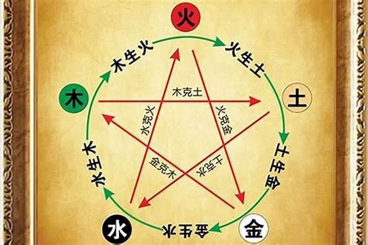 梦到一个我认识的男的对我很好代表什么？