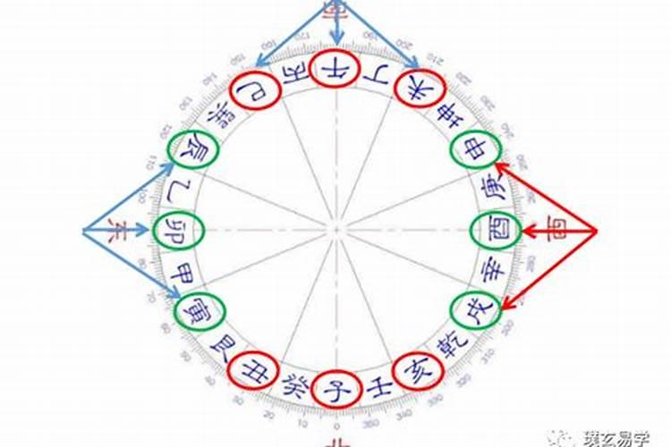 八字测算姻缘,你老公有没有钱？