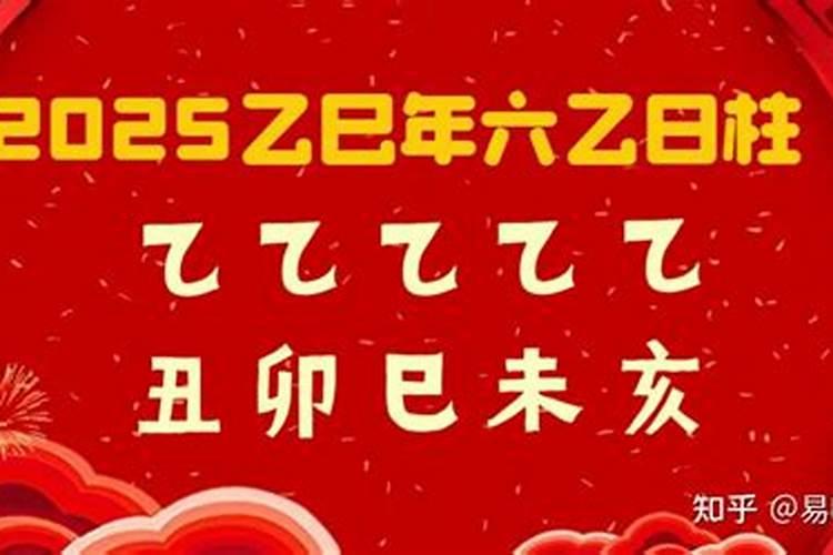 农历1992年三月十五是什么星座？