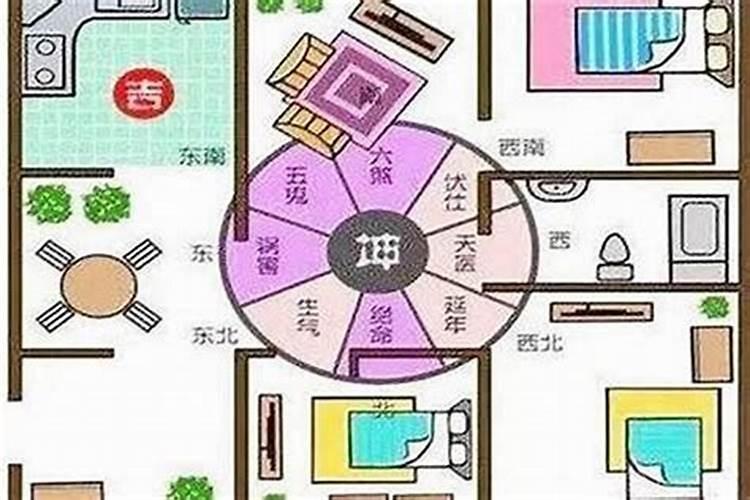 一命二运三风水15句口诀