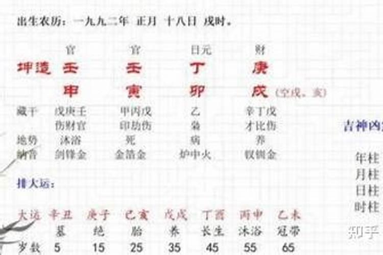 我是91年!12月21的。我想知道我是什么星座？