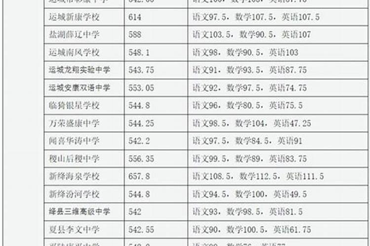 孩子不想结婚如何开导？