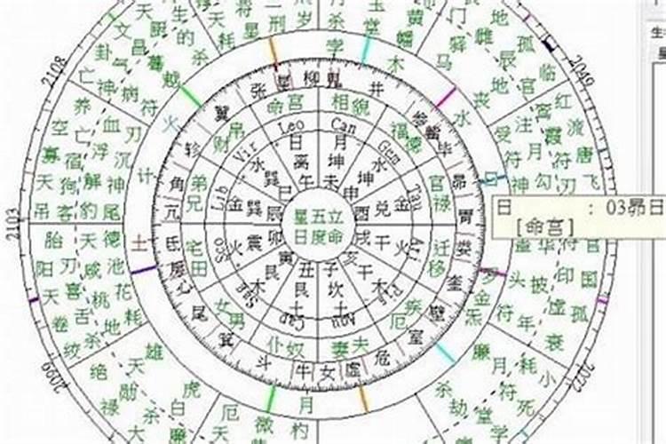 八字算命为什么准依据是什么？