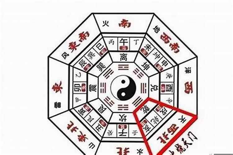 破财位放什么好？破财位有三煞和六煞摆放什么可以化解？