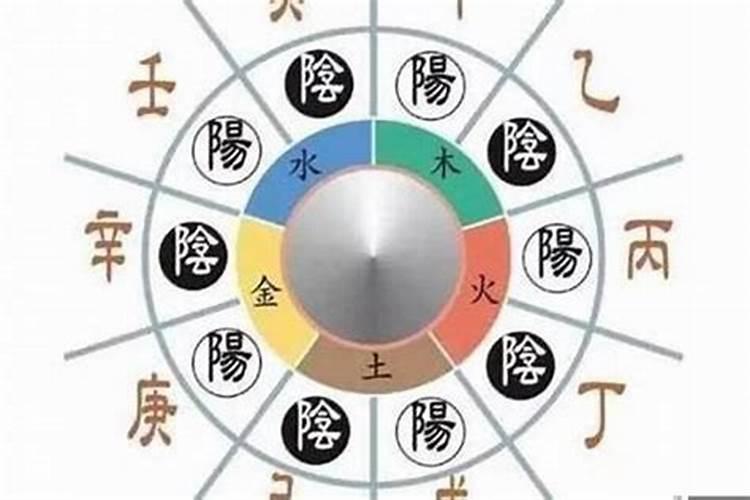 婚姻不顺佛法如何化解