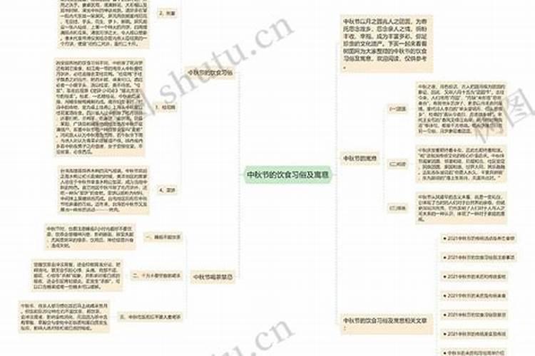 为什么说,“七月十五定旱涝,八月十五定收成”？