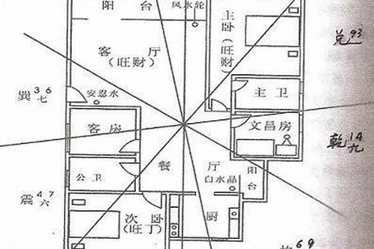 五福葫芦画挂在文昌位好吗