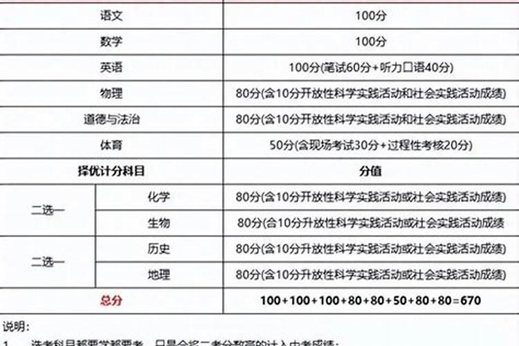 74年农历腊月初八七点到九点出身的女虎是啥虎