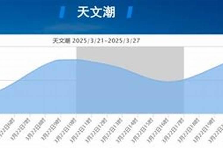 频繁梦到同一个异性说明什么