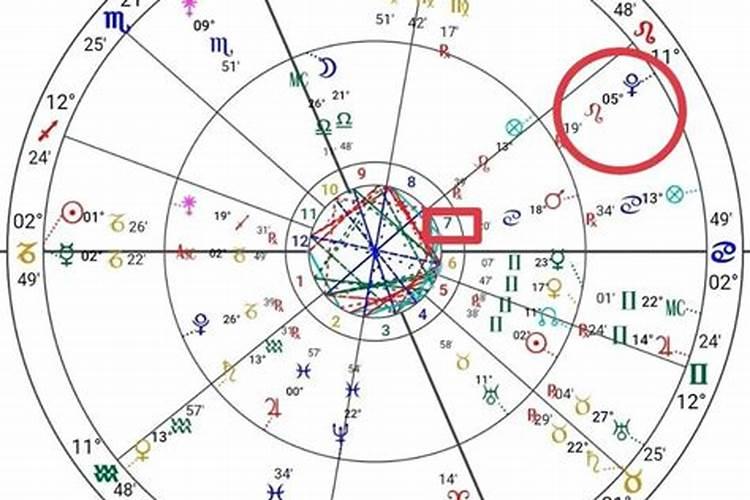 请问八字一样的人每年的命运大致会相同吗