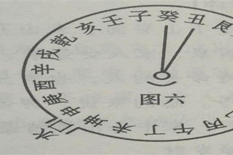 生辰八字是什么意思