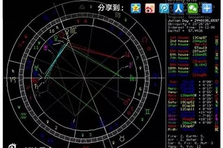 男属猴的和女属羊能过一辈子 属羊女和属猴男的性格特点