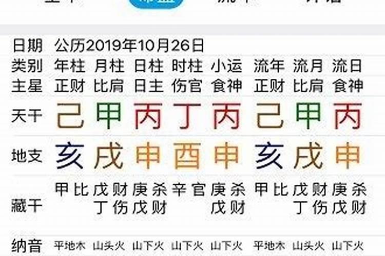 静安寺算命多少钱