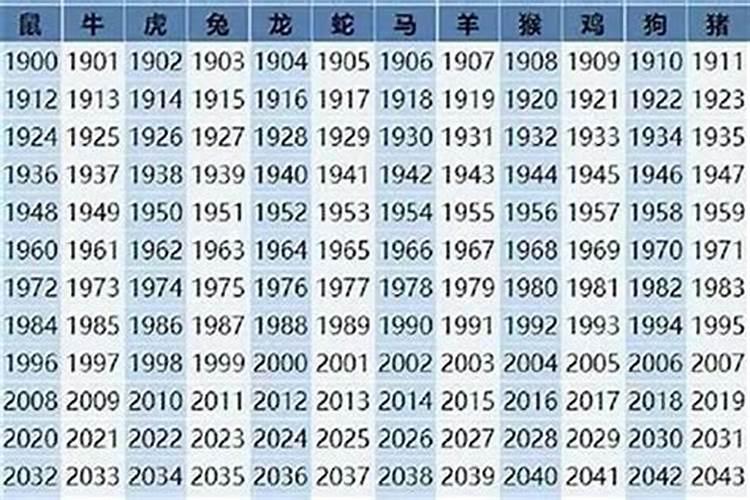 1983年属猪人2022年运势 83年大海水命适合做什么生意
