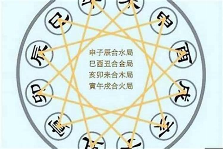梦见和老板在一起