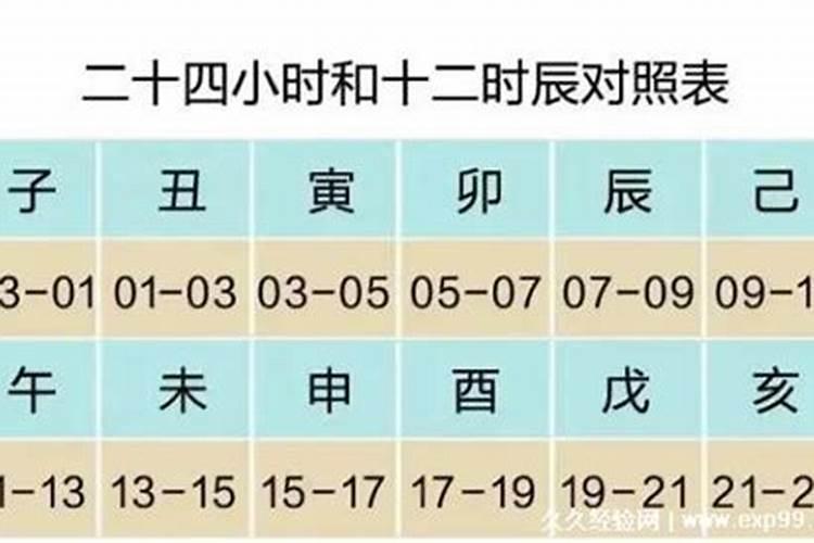 甲子,丙子,戊子,庚子,壬子,分别都是什么时间？