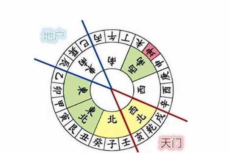 梦见女人挽着我是什么意思